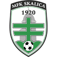 logo of MFK Skalica