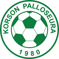 logo of Korson PS/VI