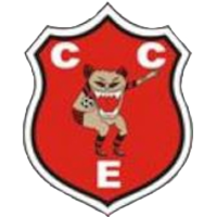 logo of Confiança EC