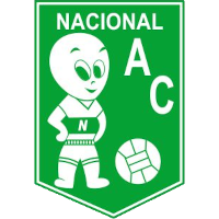 logo of Nacional AC