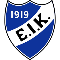 logo of Esse IK