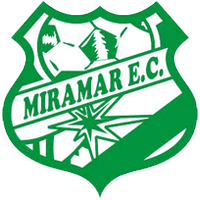 logo of Miramar EC