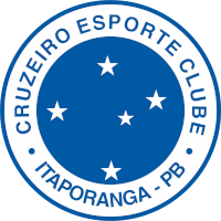 logo of Cruzeiro EC