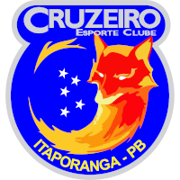 logo of Cruzeiro EC