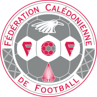 logo of New Caledonia U19