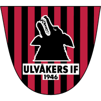 logo of Ulvåkers IF