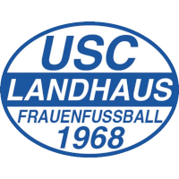 logo of USC Landhaus