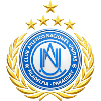 logo of CA Naciones Unidas