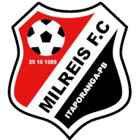 logo of Mil Réis FC