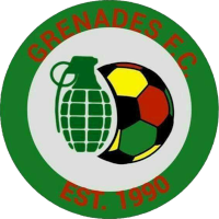 logo of Sandals INET IMOBILE Grenades FC
