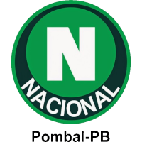 logo of Nacional FC