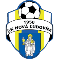 logo of ŠK Nová Ľubovňa