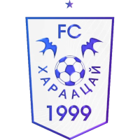 logo of Kharaatsai WFC