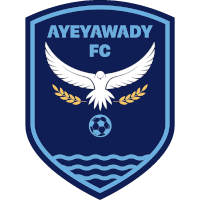 logo of Ayeyawady WFC