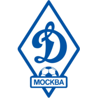 logo of FK Dinamo Moskva