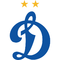 logo of FK Dinamo Moskva