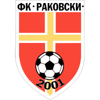 logo of SFK Rakovski