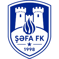 logo of Şəfa FK