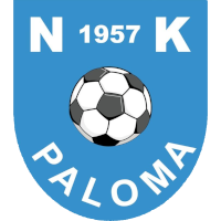 logo of NK Paloma