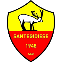 logo of Santegidiese Calcio
