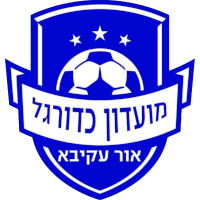 logo of MH Maccabi Or Akiva