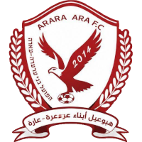 logo of Hapoel Bnei Ar'ara Ara