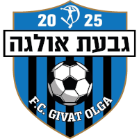 logo of MS Giv'at Olga