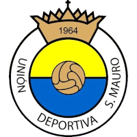 logo of UD San Mauro