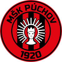 logo of MŠK Púchov