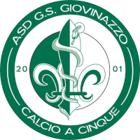 logo of Defender Giovinazzo