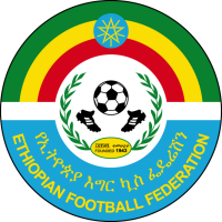 logo of Ethiopia