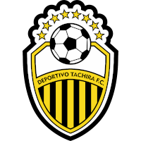 logo of Deportivo Táchira FC
