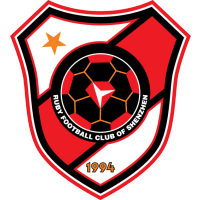 logo of Shenzhen Ruby FC