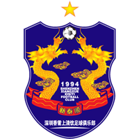 logo of Shenzhen Shangqingyin FC