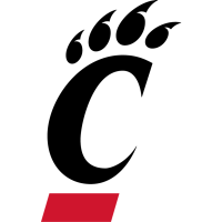 logo of Cincinnati Bearcats
