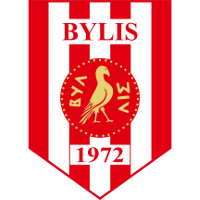 logo of FK Bylis