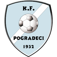 logo of KF Pogradeci