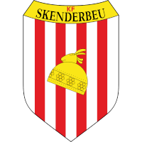 logo of KF Skënderbeu Korçë