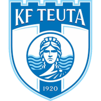 logo of KF Teuta Durrës