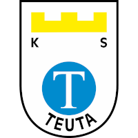 logo of KS Teuta Durrës
