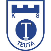 logo of KS Teuta Durrës