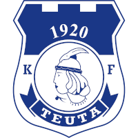 logo of KF Teuta Durrës