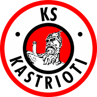 logo of Kastrioti