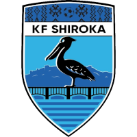 logo of KF Shiroka