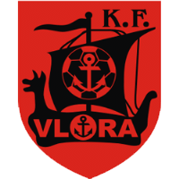 logo of KF Vlora