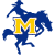 logo of McNeese State Cowboys